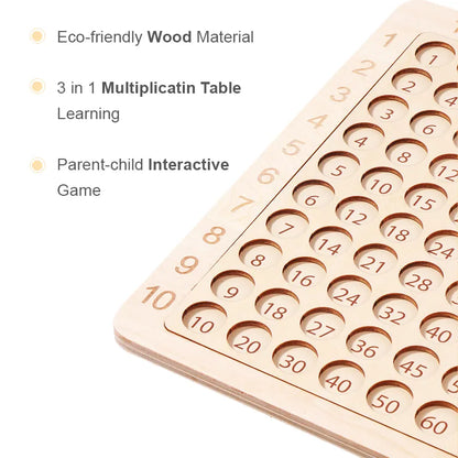Wooden Multiplication Table Board Game for Kids